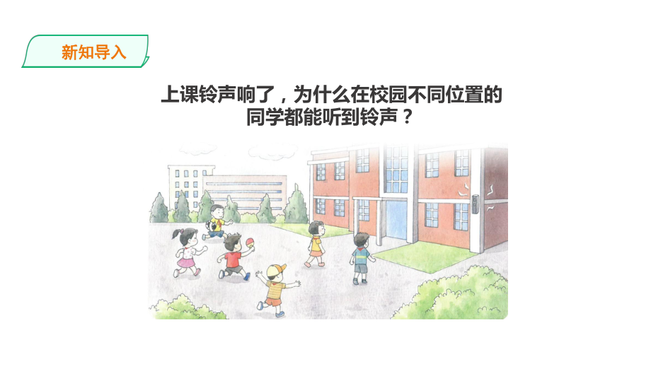 三年级下册科学《声音的传播》苏教版课件.ppt_第3页