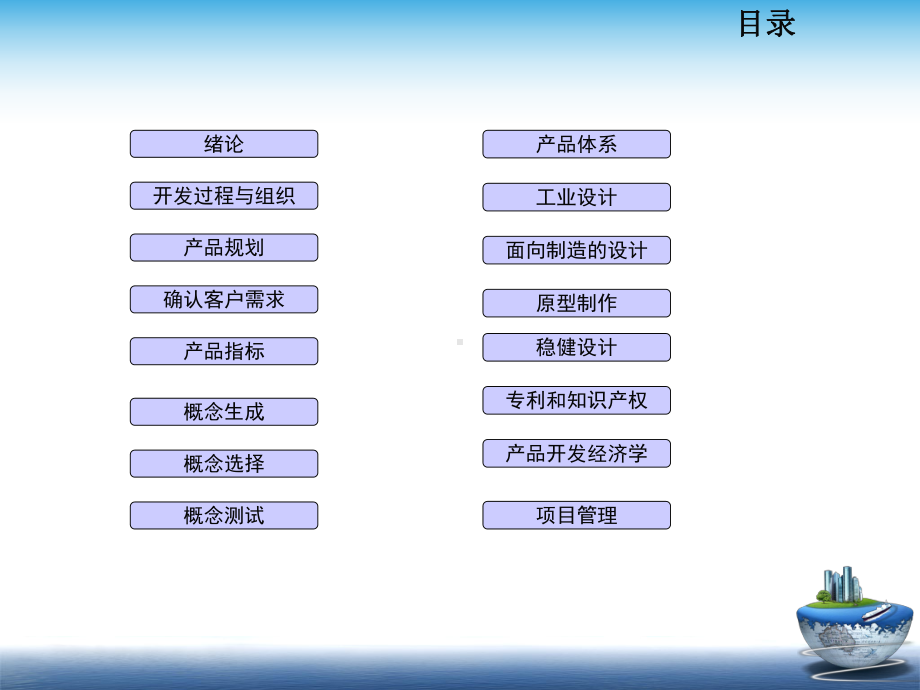 产品设计与开发流程课件.ppt_第3页