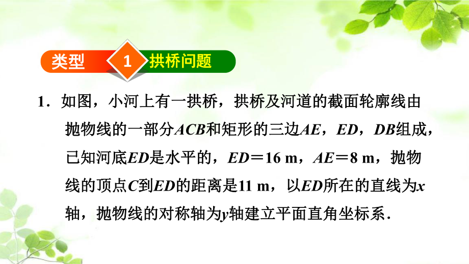 人教版九年级数学1用二次函数解实际应用的四种常见类型课件.ppt_第3页