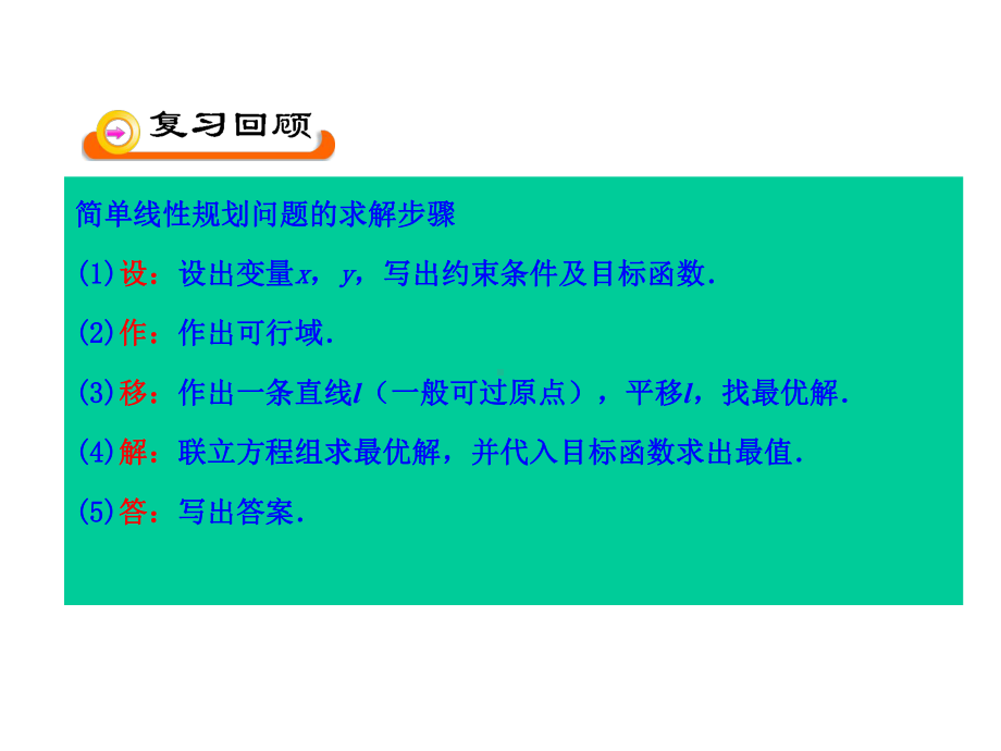 43简单线性规划的应用课件.ppt_第2页