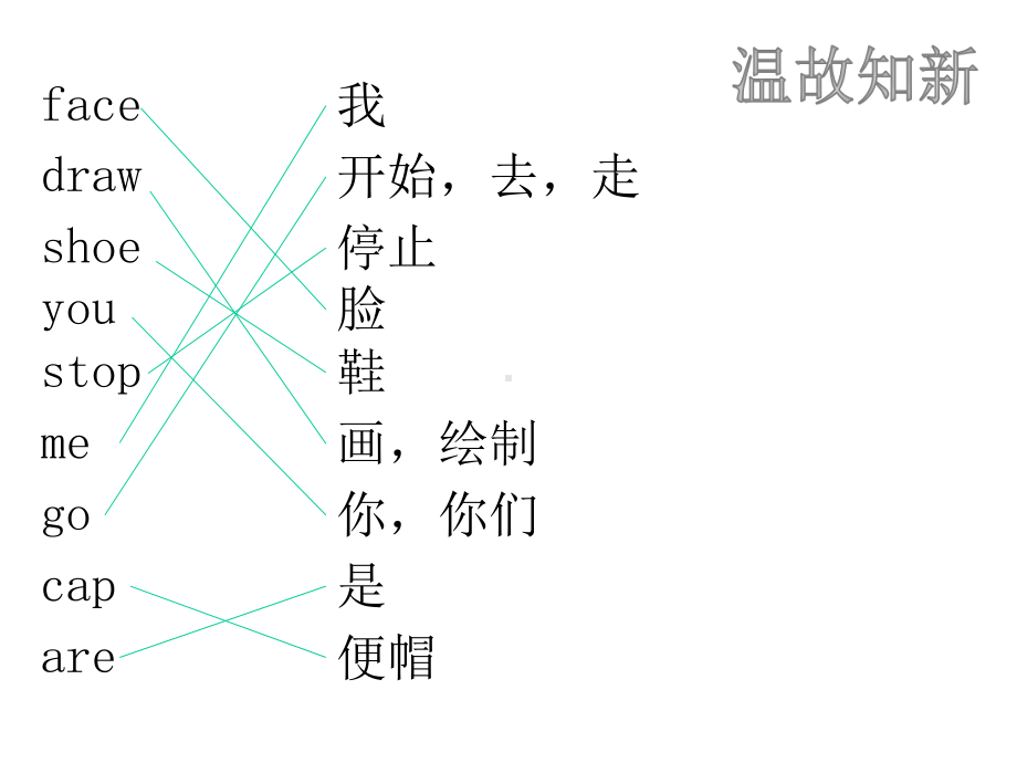 三年级上册英语Lesson11Iamhot接力版课件.pptx（无音视频）_第2页