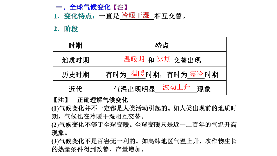 2021高考地理一轮复习全球气候变化对人类活动的影响课件.pptx_第3页