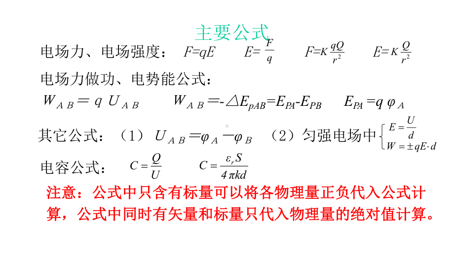 2020年高考物理专题复习专题六静电场(共26张)课件.pptx_第2页