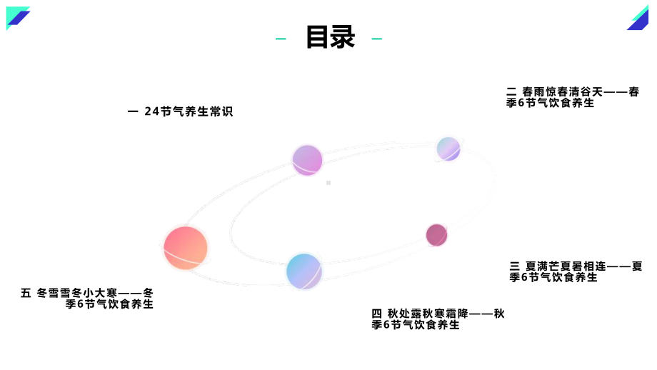 24节气养生食补速查全书课件.pptx_第2页