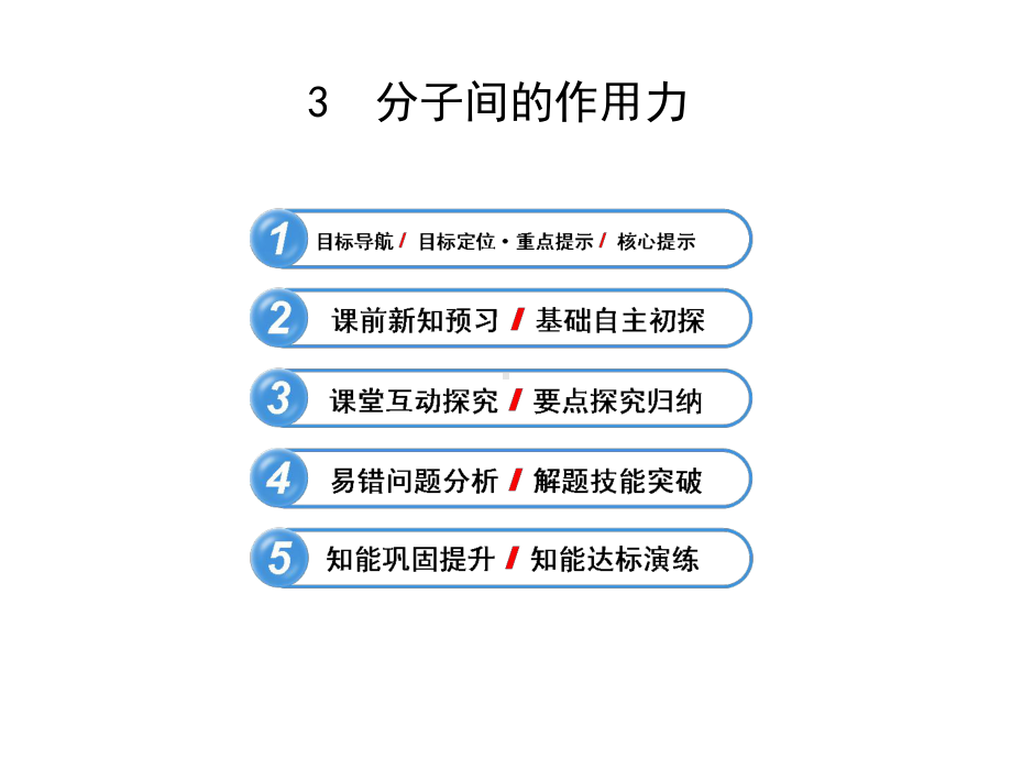 73分子间的作用力(人教版选修33)课件.ppt_第1页