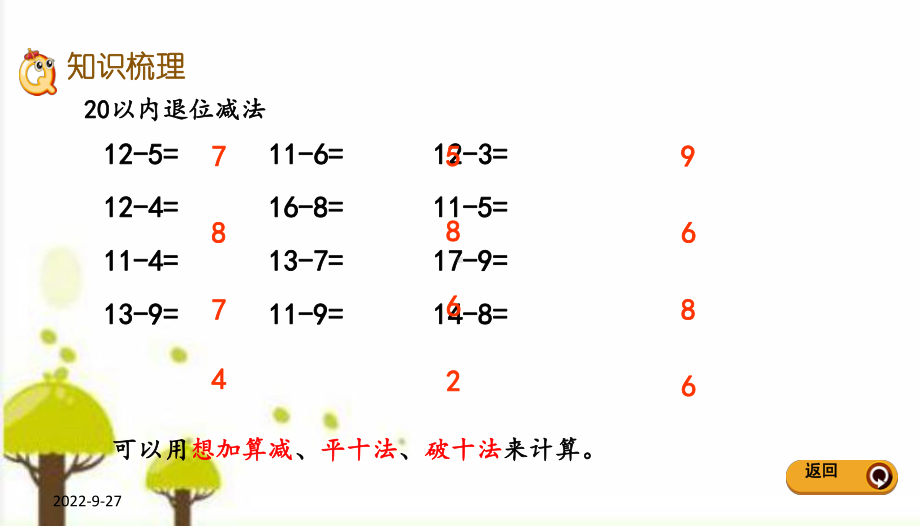 人教版一年级数学下册82100以内数的加减法课件.pptx_第3页