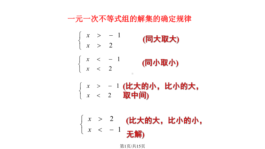 不等式组解集的确定课件.pptx_第1页