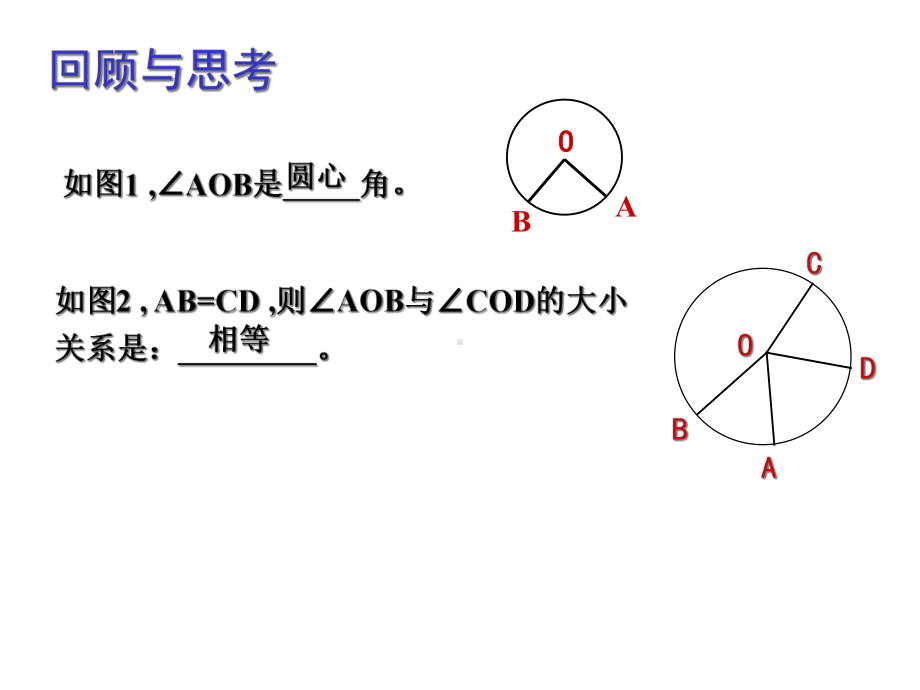 33圆心角与圆周角的关系(公开课)课件.ppt_第2页