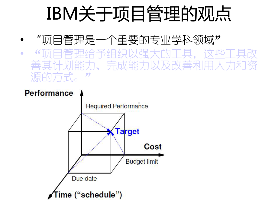 IBM项目管理案例分析课件.pptx_第3页