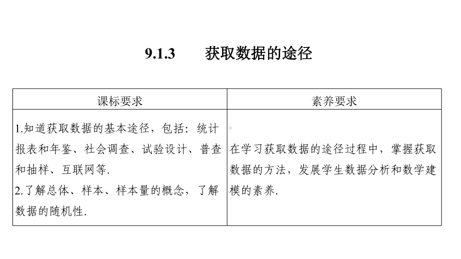 913获取数据的途径课件.pptx_第1页