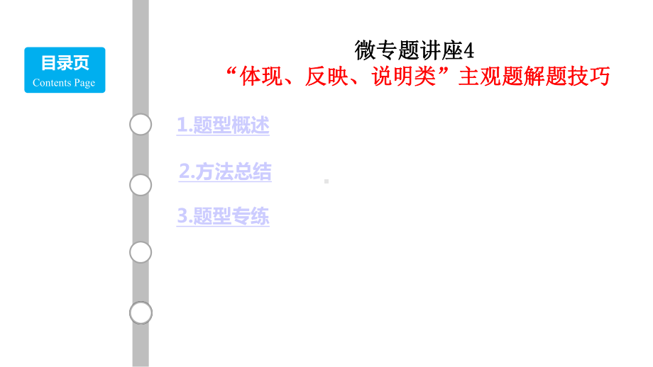 “体现、反映、说明类”主观题解题技巧课件.ppt_第1页