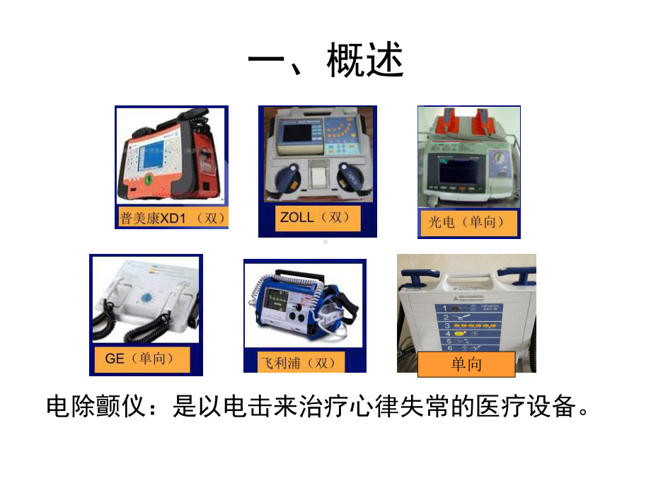 2021年电除颤操作培训课件.ppt_第3页