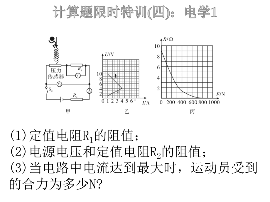 2020年中考物理计算题专题复习电学计算专题(共70张)课件.pptx_第3页