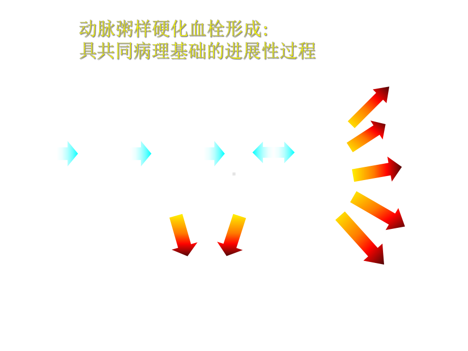 下肢动脉硬化闭塞症的诊断治疗和预防医学课件.ppt_第3页