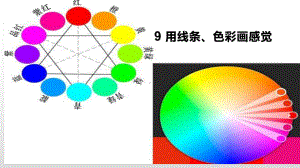 五年级下册美术《用线条、色彩画感觉》岭南版课件.pptx