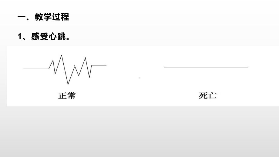 五年级下册美术《用线条、色彩画感觉》岭南版课件.pptx_第3页