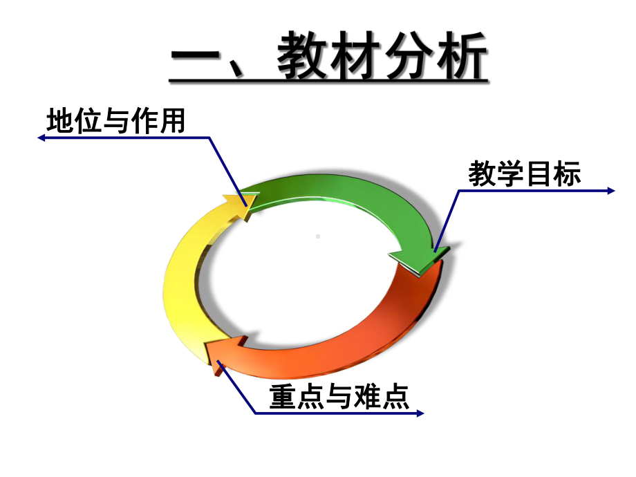 (部编版初中历史)新文化运动上课用课件.ppt_第3页