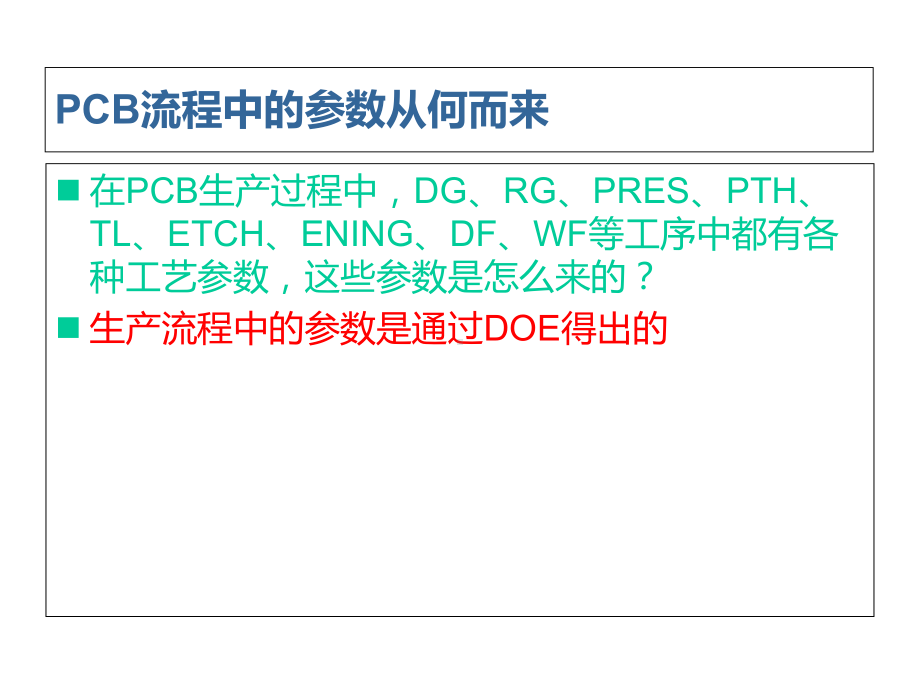 DOE基础简介培训课件.ppt_第3页