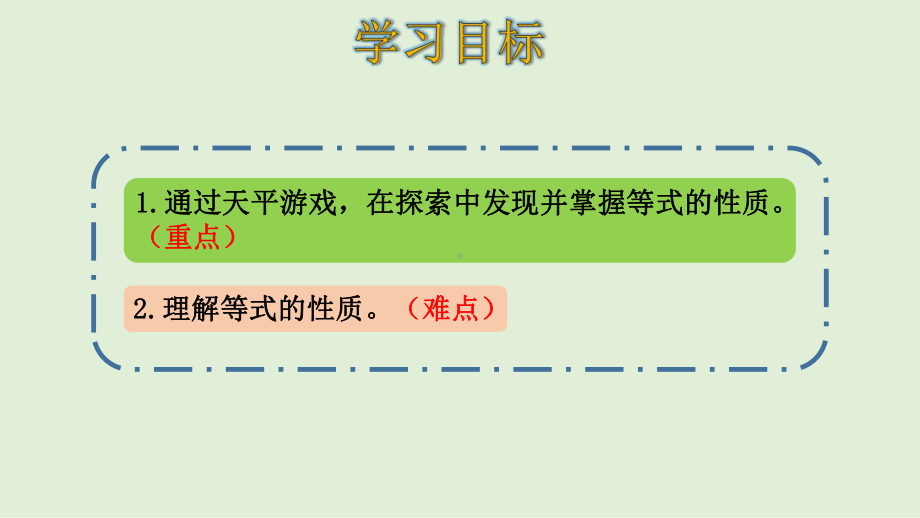 五年级上册数学等式的性质人教版-2课件.ppt_第2页