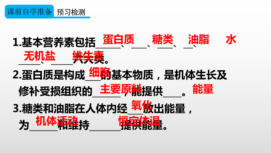 人教版九年级下册化学第十二单元化学与生活课题1人类重要的营养物质课件.ppt_第3页