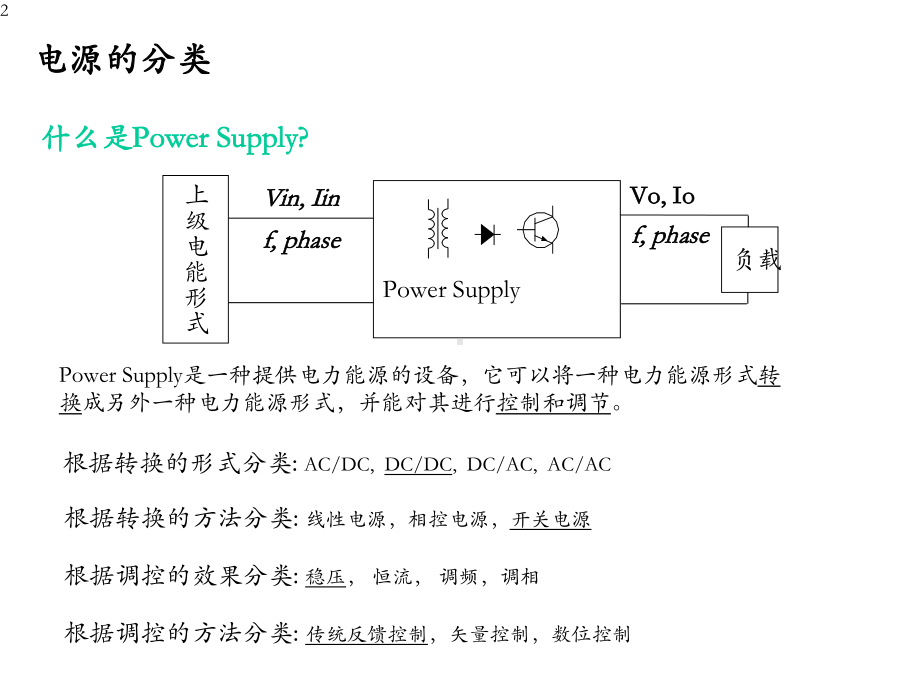 (电源内部培训)电子系统设计低压电源的设计课件.ppt_第2页