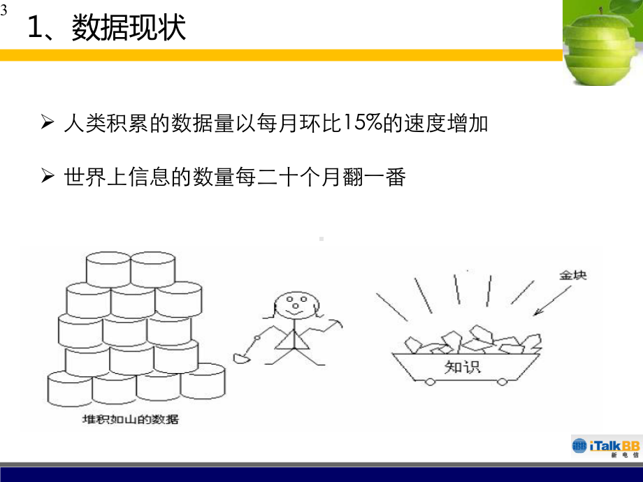 spss在数据分析中的应用课件.pptx_第3页