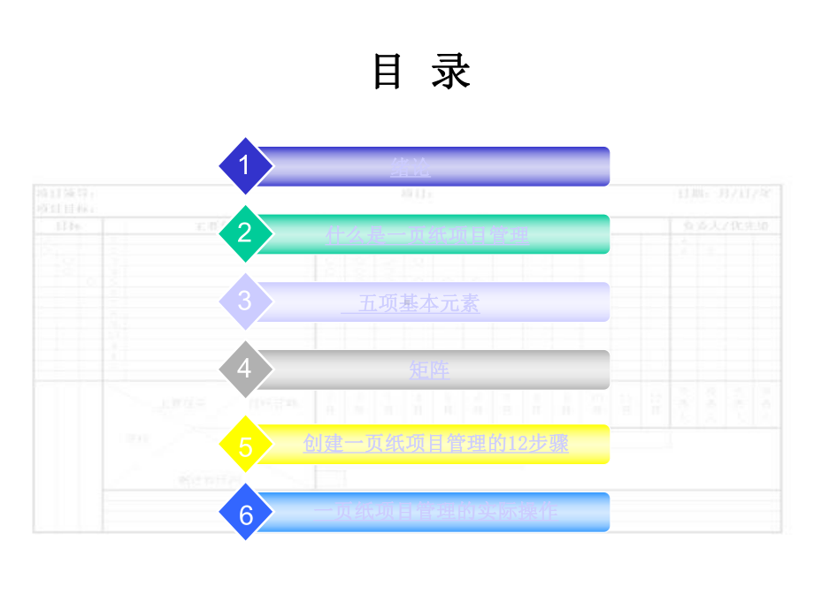 一页纸项目管理-1课件.ppt_第2页