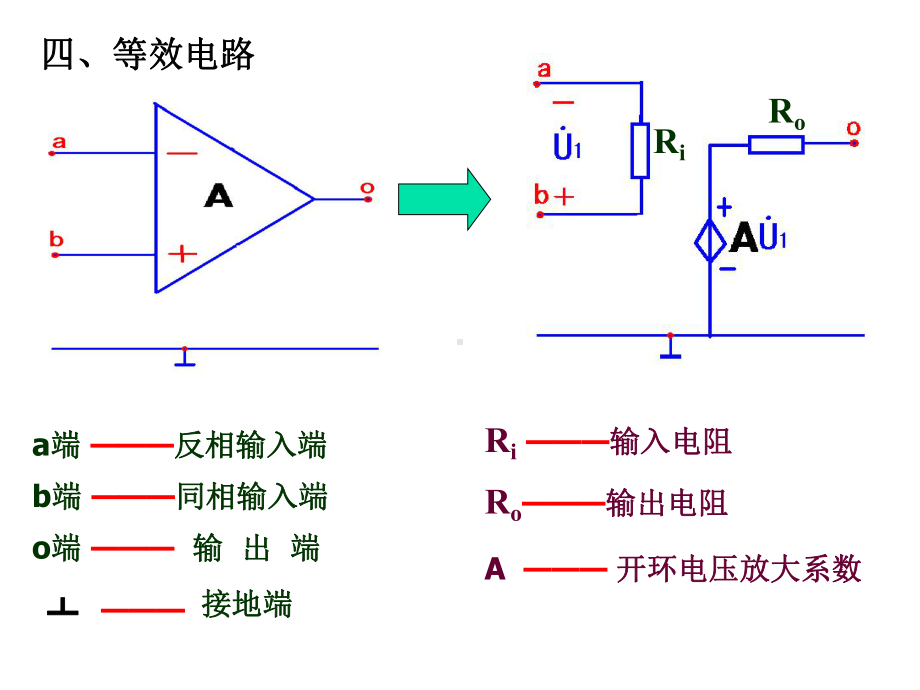 08版电路基础第12章含运算放大器的电路分析课件.ppt_第3页