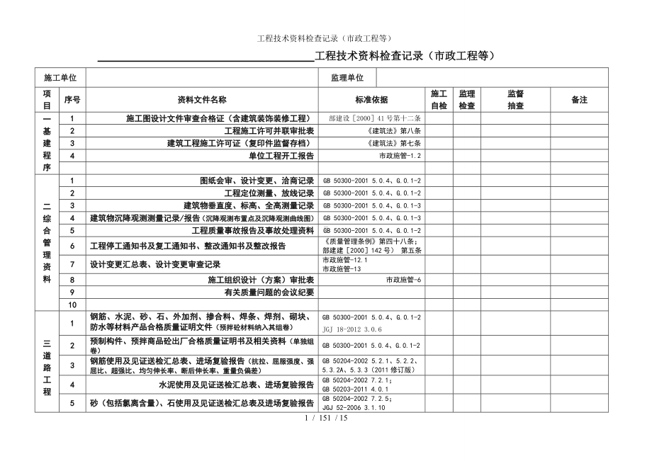 工程技术资料检查记录（市政工程等）参考模板范本.doc_第1页