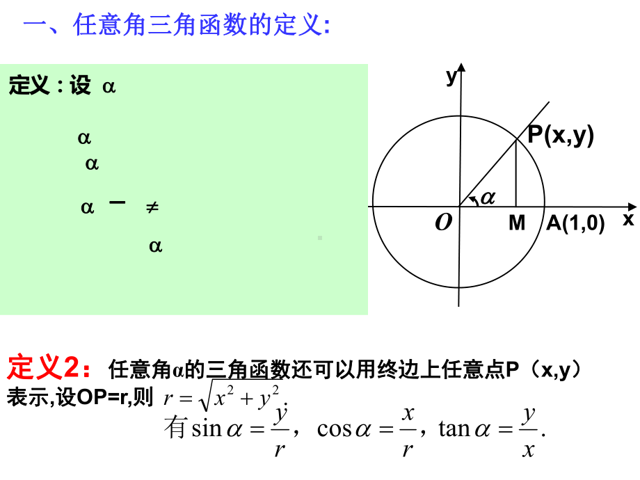 三角函数的几何表示课件.ppt_第2页