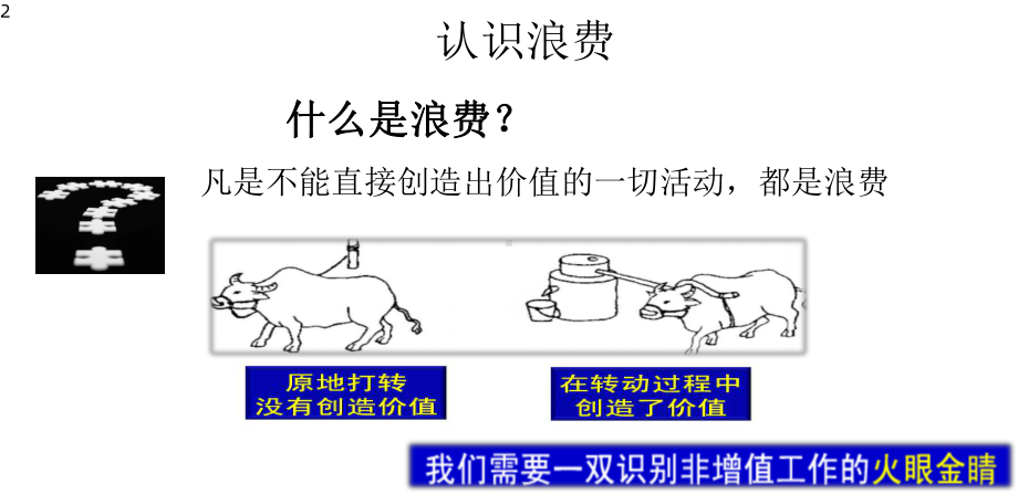 七大浪费教材经典案例课件.pptx_第2页