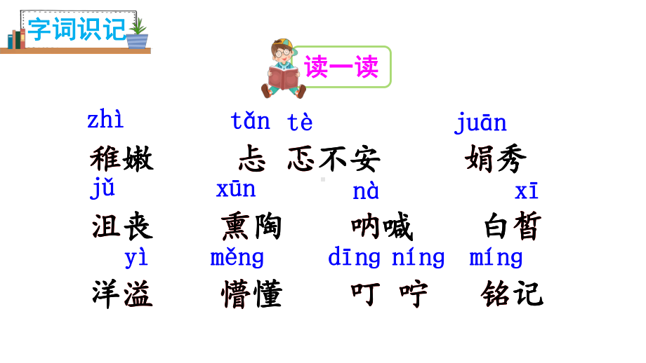 《给老师的一封信》课件.ppt_第3页