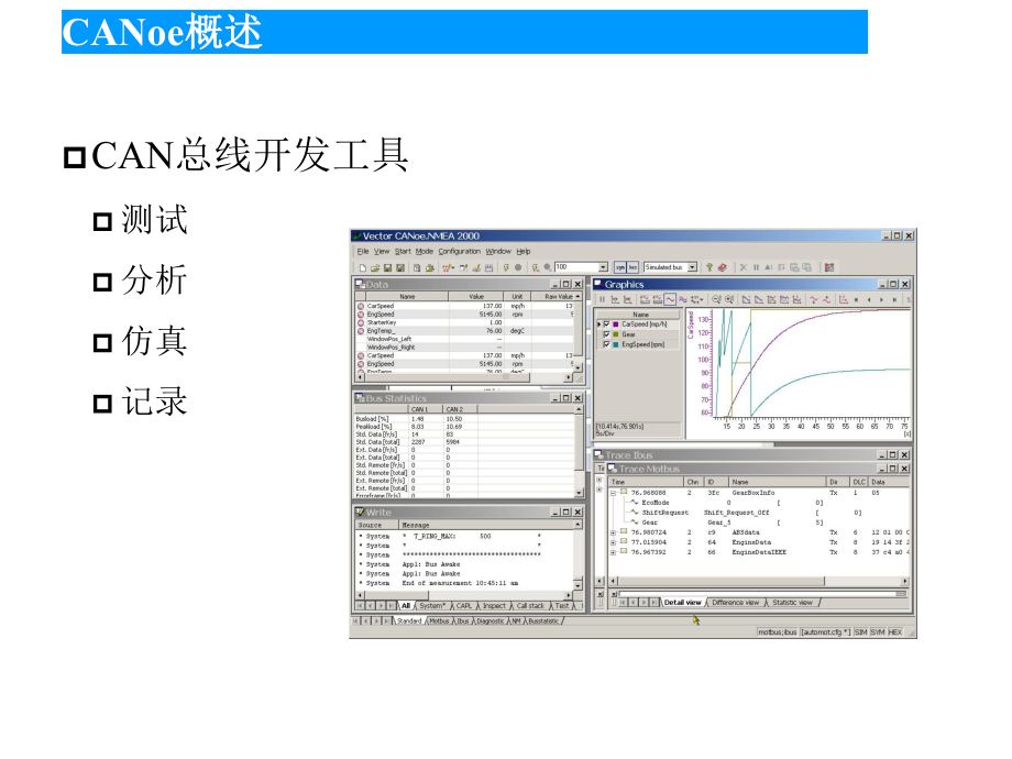 CANoe快速入门2021优秀课件.ppt_第1页