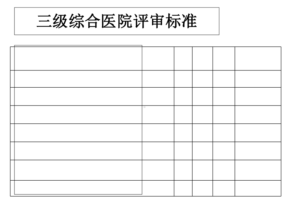 PACU等级医院评审经验体会课件.ppt_第3页