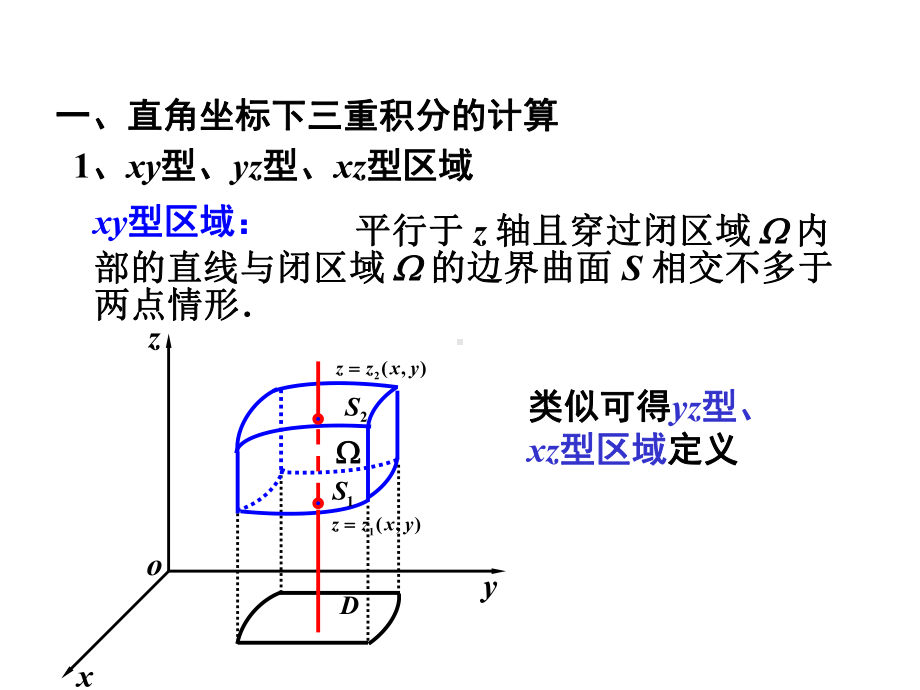 三重积分及其计算课件.ppt_第3页