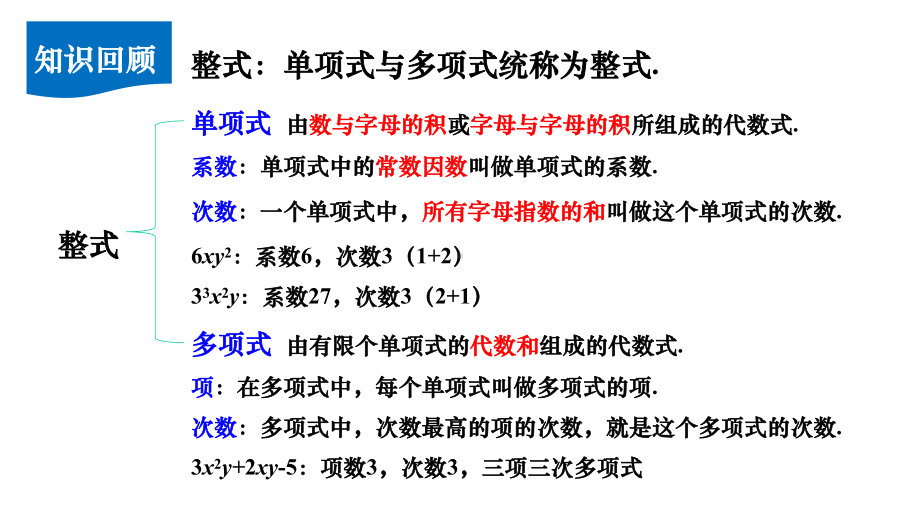 141整式的乘法(七年级数学)课件.pptx_第2页