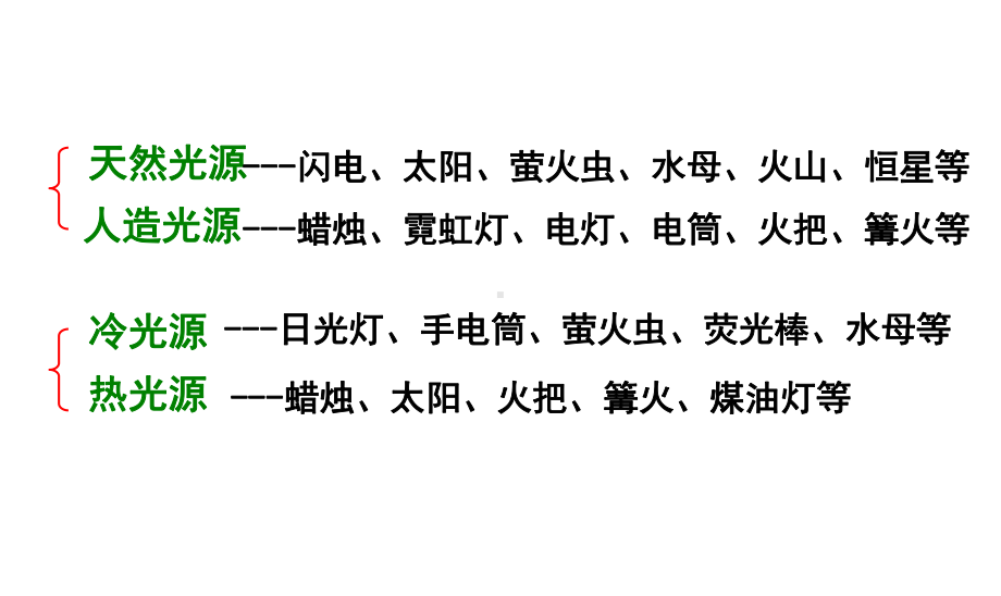 41光的直线传播课件.ppt_第3页