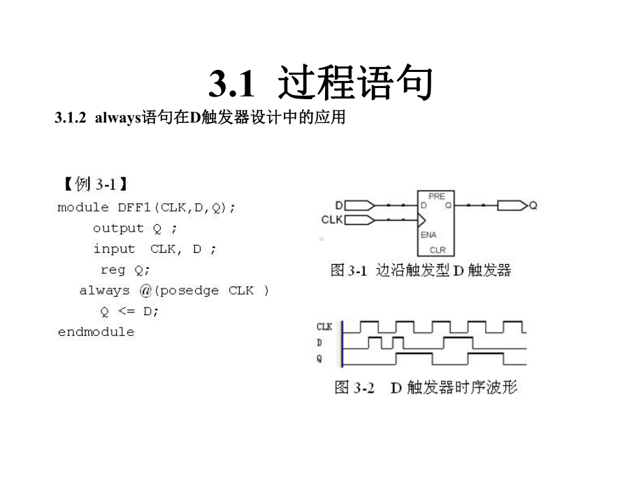 《EDA技术与VerilogHDL》第3版第3章行为语句课件.pptx_第3页