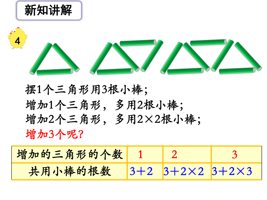 (苏教版)五上数学用含有字母的式子表示稍复杂的数量关系和公式课件.ppt_第2页