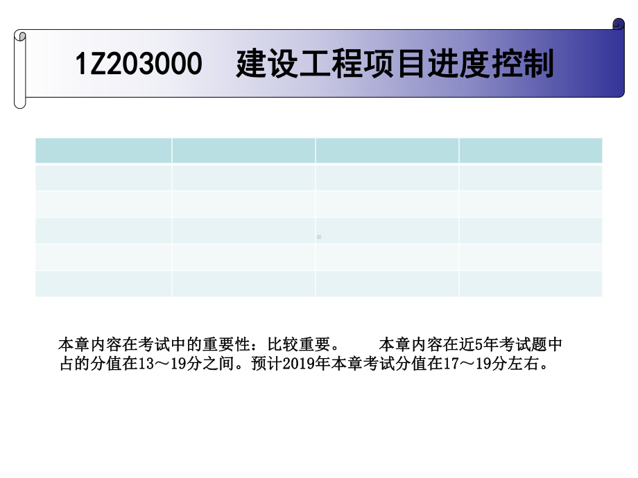 IZ203000建设工程项目进度控制精选课件.ppt_第2页