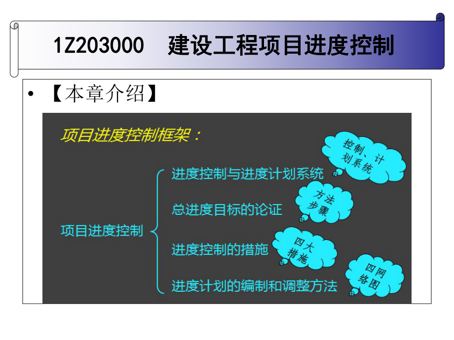 IZ203000建设工程项目进度控制精选课件.ppt_第3页