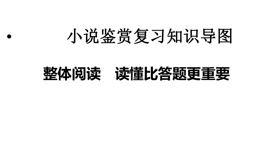 2020小说鉴赏复习知识导图课件.pptx_第1页