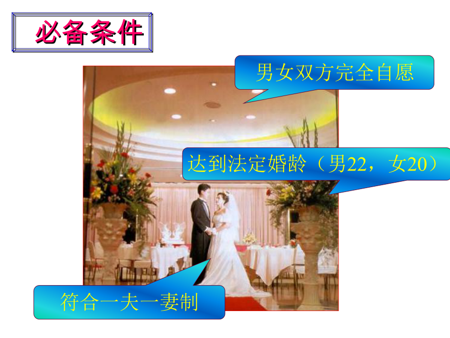 —与生活十分贴近的法婚姻法、继承法课件.ppt_第3页