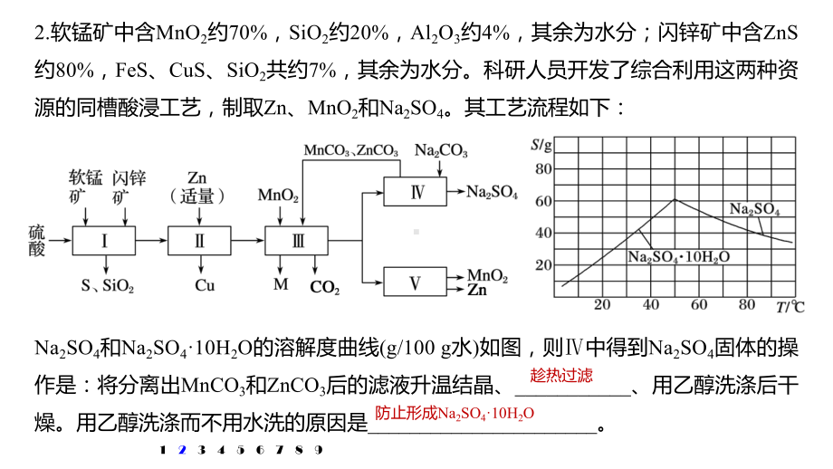 2022高考化学一轮复习课件.pptx_第3页