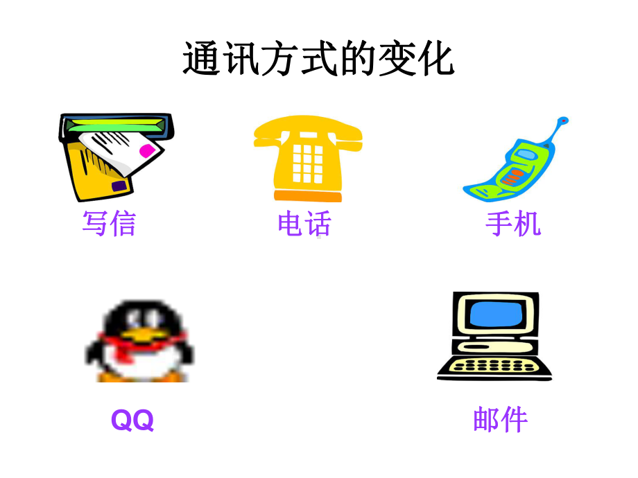 生产劳动与经营课件.ppt_第3页