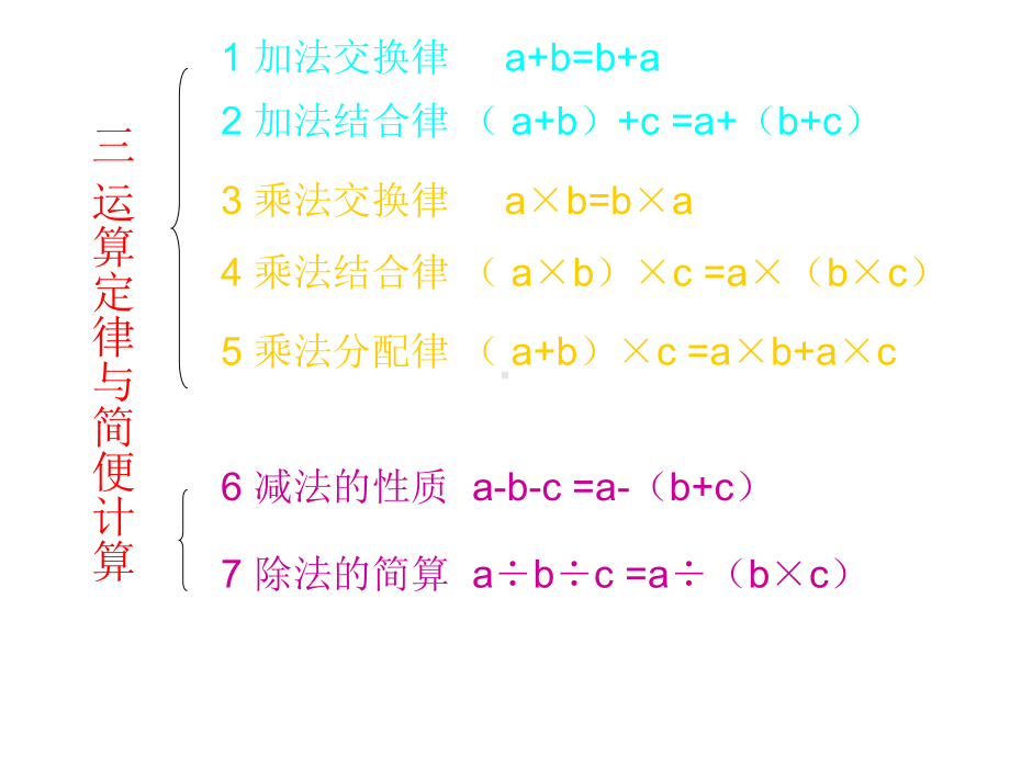 小升初计算题(四则运算+小数加减法)复习课件.pptx_第3页