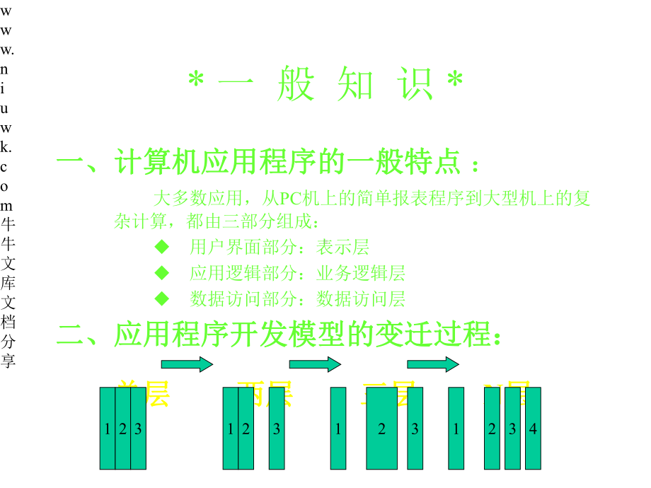 Java平台企业版j2ee原理课件.pptx_第3页