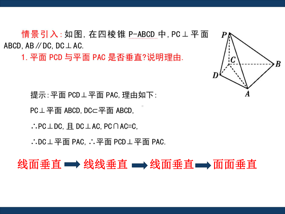 人教版高中数学选修21《平行与垂直的综合应用》课件.pptx_第2页