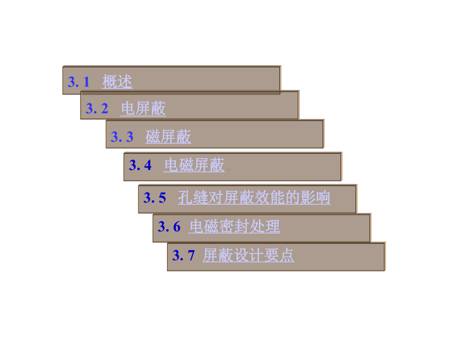 电磁兼容屏蔽技术2课件.ppt_第3页