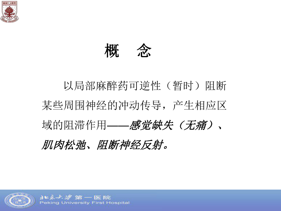 局部麻醉简介课件.ppt_第2页